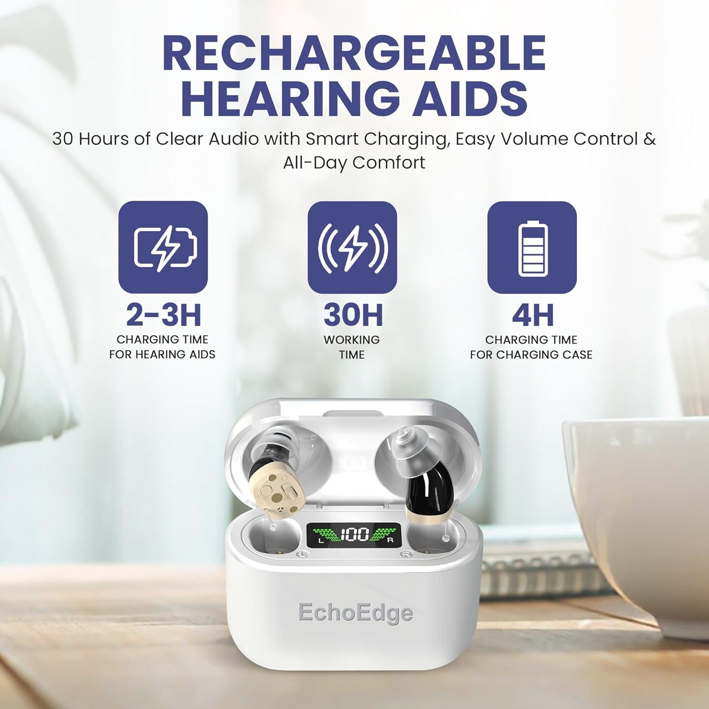 ECHOEDGE™ Invisible Hearing Amplifier