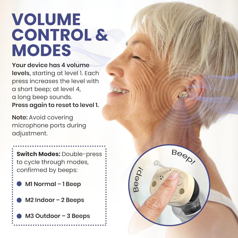 EchoEdge Rechargeable Invisible Hearing Amplifier