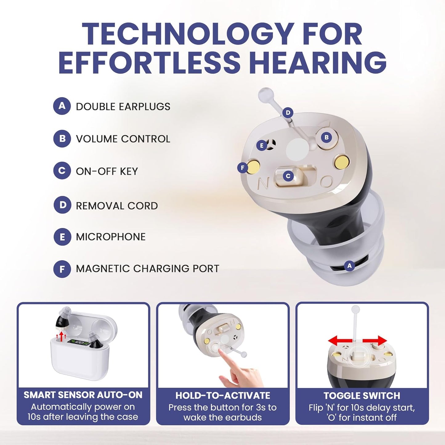 ECHOEDGE™ Invisible Hearing Amplifier